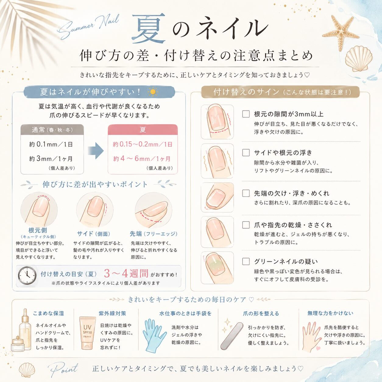 【夏のネイル、付け替えのタイミング知ってる？】